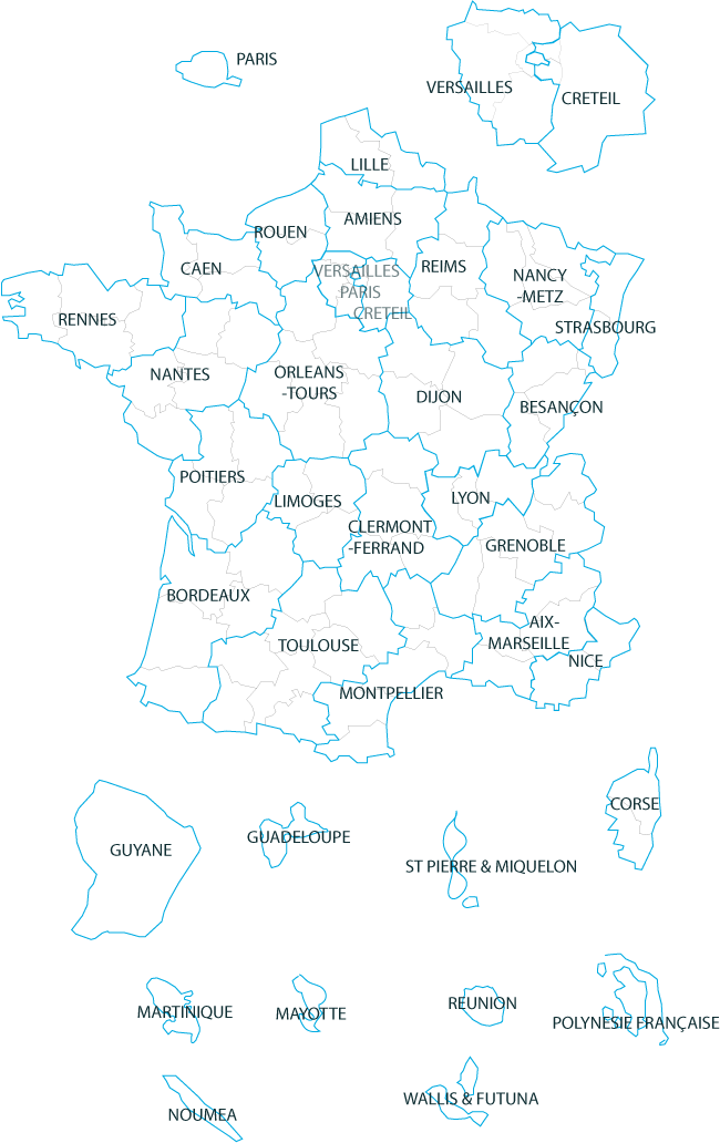 Contactez nous